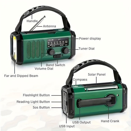 NOAA Weather Radio, Emergency Radio with Solar Panel and Hand Crank – image 5