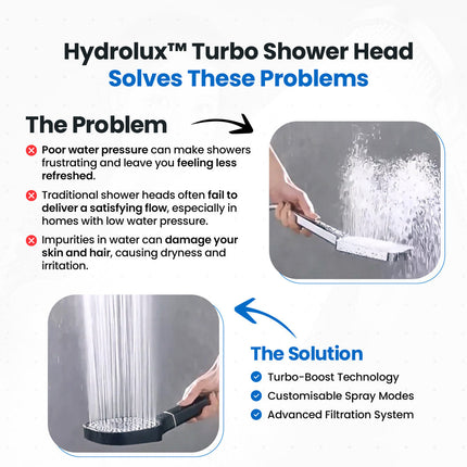 Filtered Shower Head, Shower Head with Filter and 3 Spray Modes – image 9
