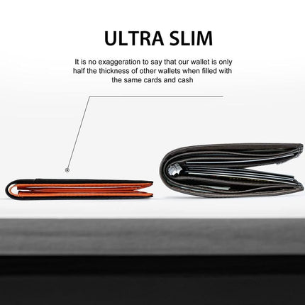 Mens Wallet, Slim Minimalist Wallet with RFID Blocking – image 6