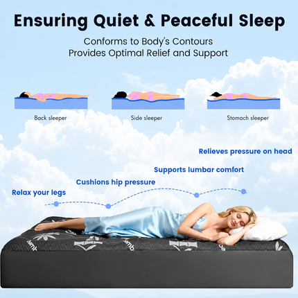 Eco Comfort | Viscose Bamboo Mattress Topper with Pillow Top Design | Deep Pocket for Ultimate Softness and Support