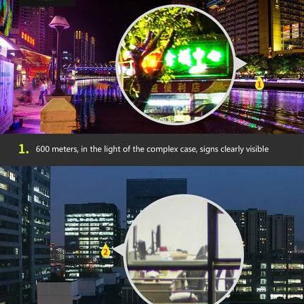 Binoculars for Adults – image 19