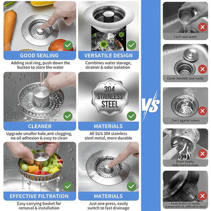Kitchen Sink Strainer 3 in 1 – image 4