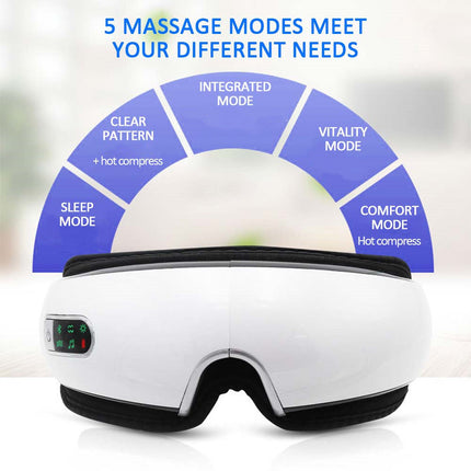 Smart Eye Massager with USB Charging & Hot Compress | Soothing Relief for Eye Strain and Stress