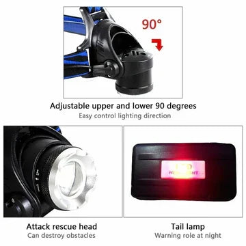 LED Headlamp Flashlight with Zoom and SOS, 300 Lumen Head Lamp for Camping and Hiking – image 6