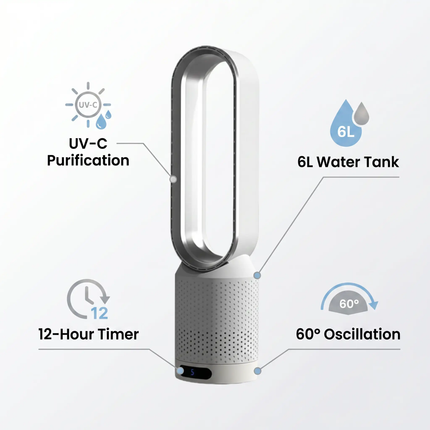 Portable Air Cooler, Evaporative Cooler with Remote and Ice Packs