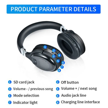 True Wireless Headphones TM061 with Superior Sound Quality | Bluetooth 4.2 for Music and Gaming