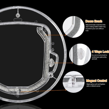 Pet Door Round with 4-Way Lockable Design | Weather-Resistant Access for Your Pets