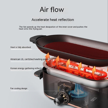 Mini Barbecue Plate Electric Grill with Titanium Black Finish | Compact Indoor & Outdoor Cooking for 1-2 People