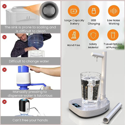 Automatic Water Dispenser with Rechargeable Battery & 8 Pump Levels | Smart Hydration Solution for Home and Office