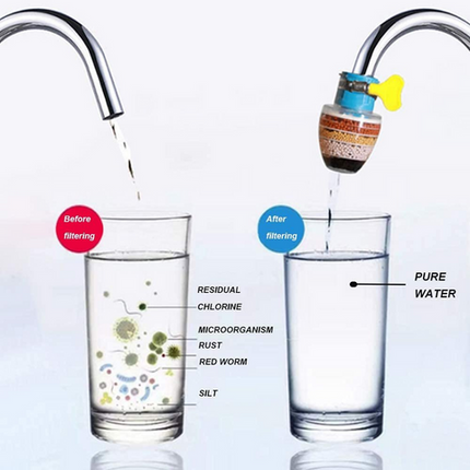 Faucet Water Filter, 6 Layer Tap Water Filter with Coconut Shell Carbon – image 13