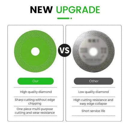 Grinder Cutting Wheel, 2 Pack – image 8