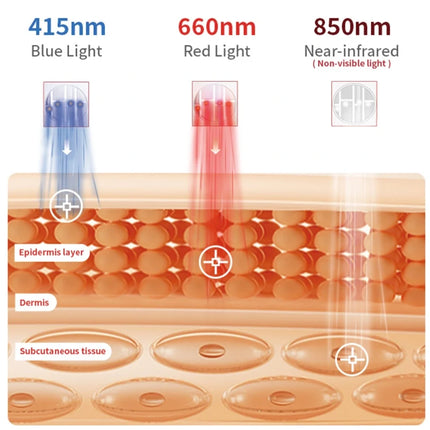 Red Light Therapy Face Device with EMS Technology & Vibration Massage | Anti-Aging and Acne Treatment for Glowing Skin