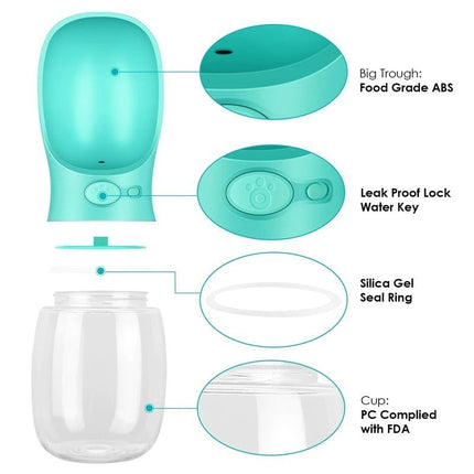 Portable Pet Water Bottle with Leak-Proof Design | Dual-Sized Hydration for Dogs and Cats on the Go