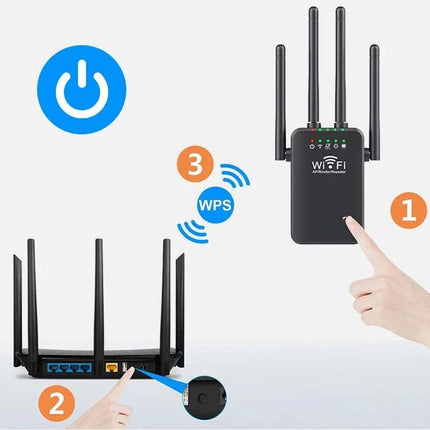WiFi Extender for Home, WiFi Booster with Ethernet Port – image 4