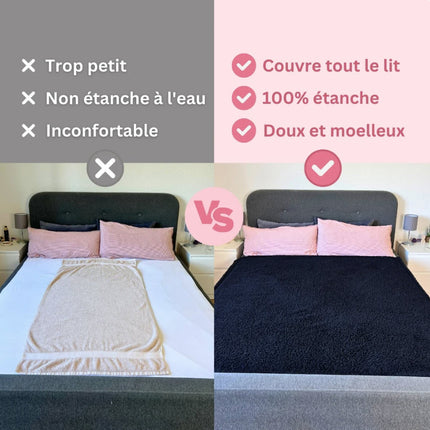 Waterproof Blanket for Bed, Waterproof Bed Pad in 5 Sizes