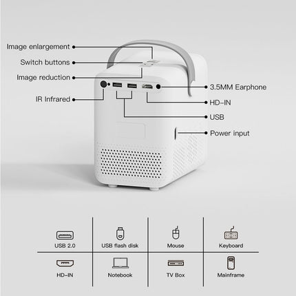 High-Quality Mini Portable LCD Projector with 1280x720 Resolution | Efficient 400 Lumens for Indoor and Outdoor Use