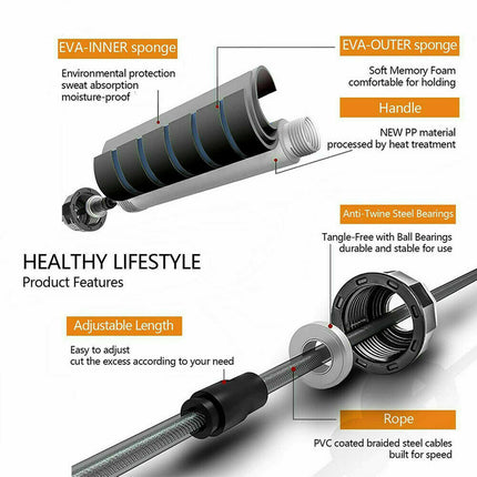 Tangle-Free Jump Rope with Steel Wire & Swivel Bearings | Adjustable Length for Smooth Full-Body Workouts