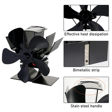 Wood Stove Fan, Log Burner Fan for Fireplace