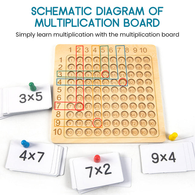 Math Games for Kids, Wooden Multiplication Game Board