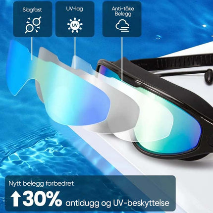 Anti Fog Swim Goggles, Adult Swimming Goggles for Men and Women – image 5
