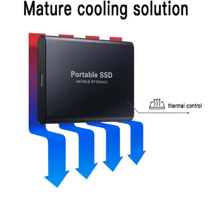 SSD External Hard Drive, Portable SSD USB C