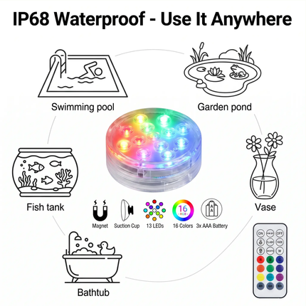 LED Pool Lights with Remote, Battery Operated Lights – image 5