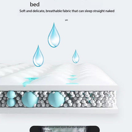 Waterproof Mattress Protector, Waterproof Bed Protector with Polyester TPU Coating – image 31