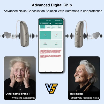 Behind the Ear Hearing Aids, Rechargeable Hearing Aids for Seniors – image 6