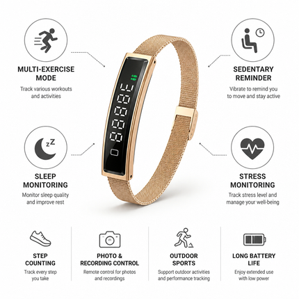 Fitness Tracker for Women and Men, Smart Bracelet Health Tracker with Step Counter – image 4