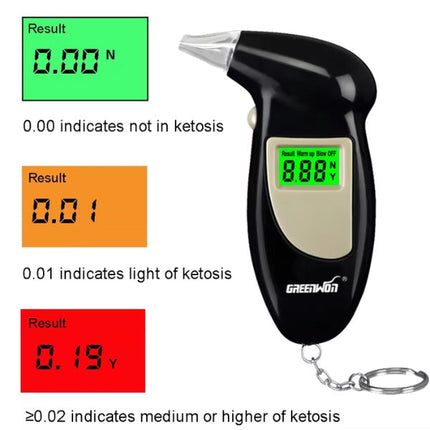 Ketone Meter, Breath Ketone Tester for Keto Diet