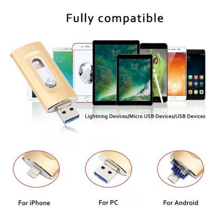 USB Flash Drive 3 in 1, USB C Flash Drive for Phone and Computer