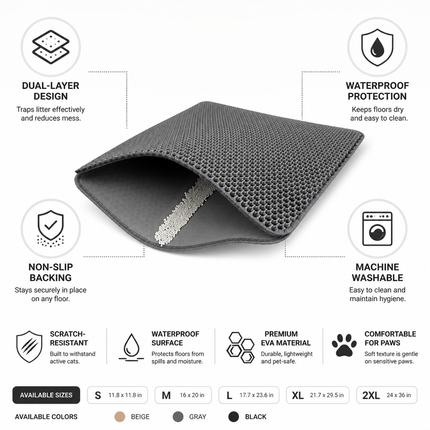 Cat Litter Mats, Double Layer Litter Box Mat with Waterproof Non Slip Design – image 4