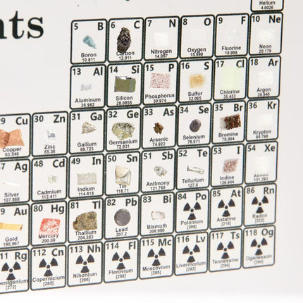 Periodic Table Display with Elements Mockup, Nerdy Gifts