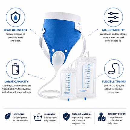 Urine Collector for Men and Women – image 4