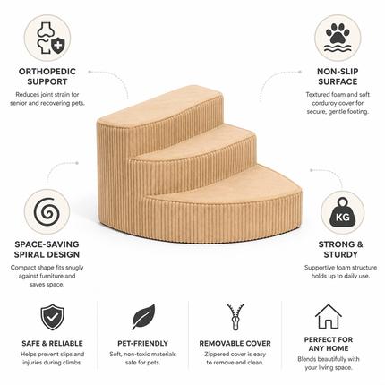Dog Bed Stairs, Orthopedic Foam Dog Steps for Couch – image 4