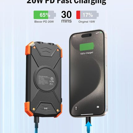 Portable Power Bank Solar Charger, Camping Solar Power Bank with Carabiner