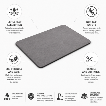 Diatomite Bath Mat, Quick Dry Stone Bath Mat with Non Slip Rubber Base – image 4