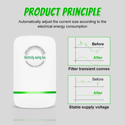Power Saver for Home, Plug In Energy Saver with LED Indicator