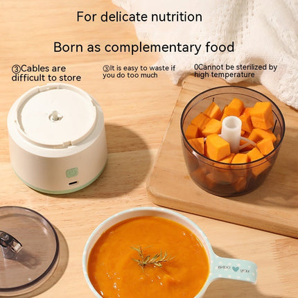 Powerful Mini Food Processor with Stainless Steel Blades | Versatile Meat Mincer for Quick Meal Prep