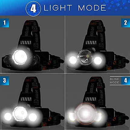 20000 Lumen Head Lamp with Zoom, Waterproof Helmet Light – image 5