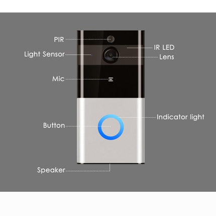 720P WIFI Visual Doorbell with PIR Motion Detection | Two-Way Intercom & Mobile Alerts for Home Security