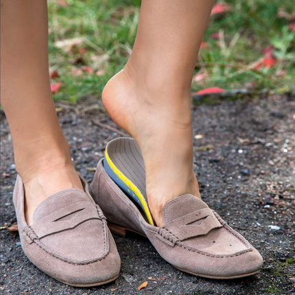 Shoe Insoles for Arch Support, Orthopedic Insoles for Heel Pain