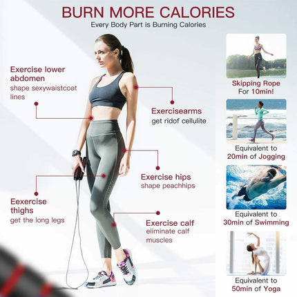Tangle-Free Jump Rope with Steel Wire & Swivel Bearings | Adjustable Length for Smooth Full-Body Workouts