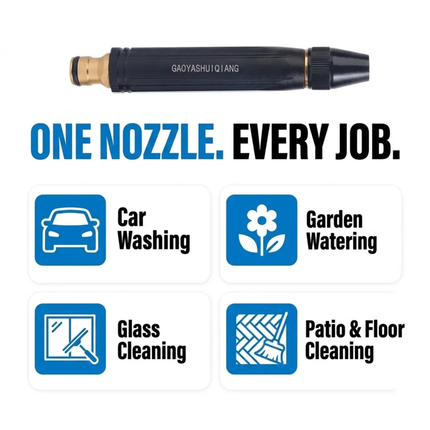 Garden Hose Nozzle, High Pressure Hose Nozzle Sprayer with 360 Degree Rotating Head – image 4