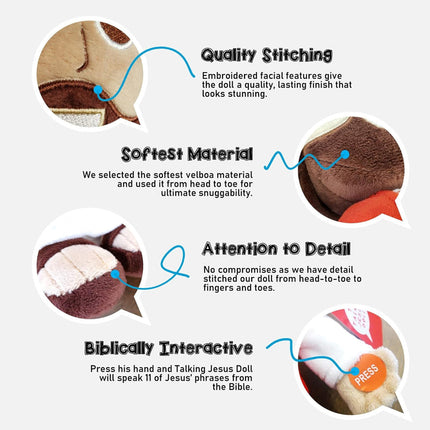 Talking Doll, Baptism Gifts