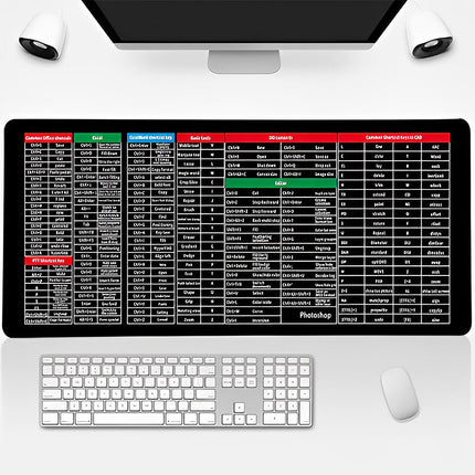 Large Mouse Pad with Office Shortcut Keys, Anti Slip Desk Pad for Keyboard – image 7