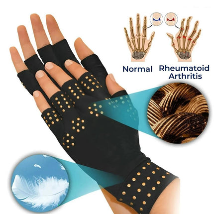 Fingerless Gloves for Arthritis Pain Relief, Magnetic Compression Gloves