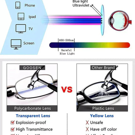 Reading Glasses for Women, Readers for Women – image 5