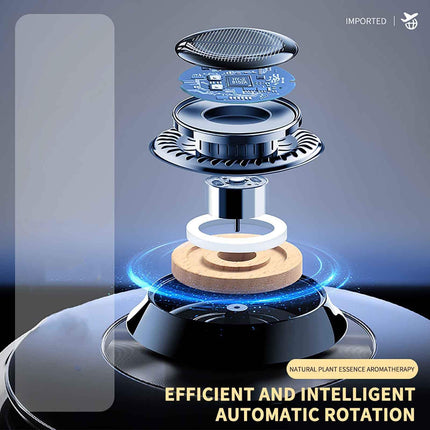 Solar Car Essential Oil Diffuser with Rotating Design | Eco-Friendly Fragrance Delivery for Odor Elimination