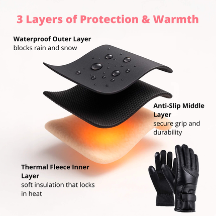 Thermal Waterproof Winter Gloves with Touch Screen – image 8